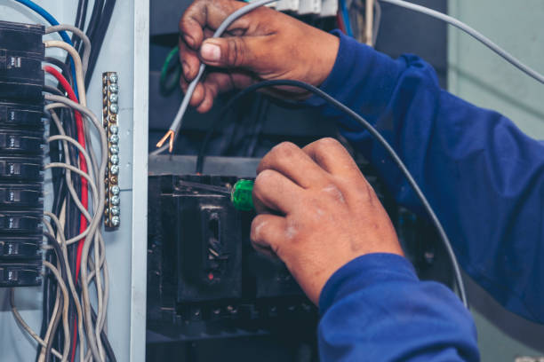 Best Electrical System Inspection  in Rockdale, TX