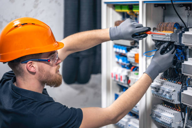 Best Electrical System Inspection  in Rockdale, TX